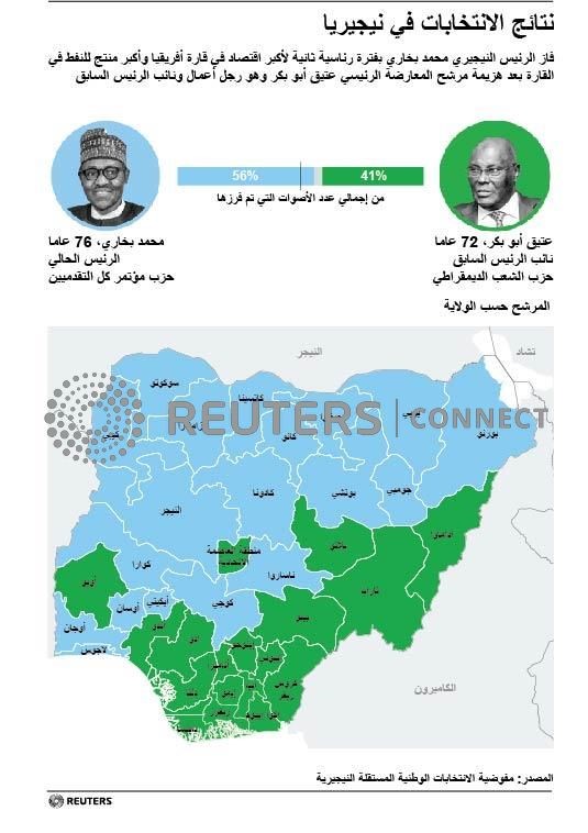 © Reuters. الرئيس النيجيري بخاري يقول إن حكومته ستظل شاملة للجميع