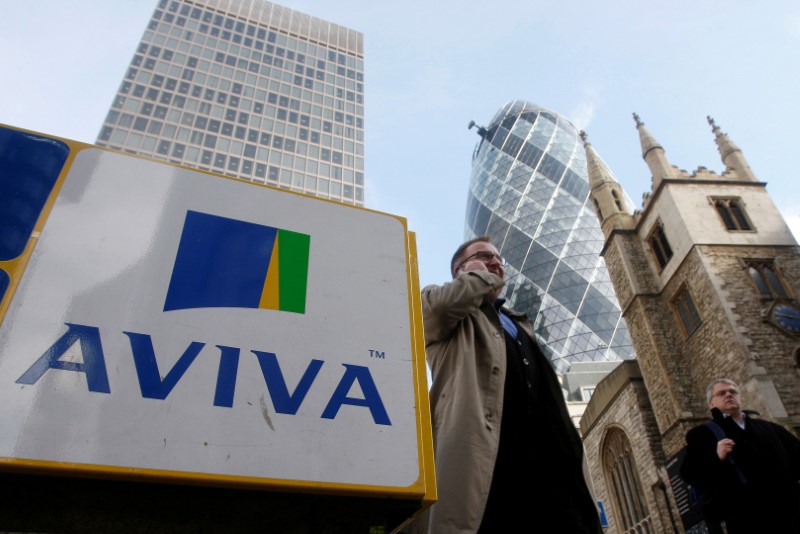 © Reuters. FILE PHOTO: Pedestrians walk past an Aviva logo outside the company's head office in the city of London