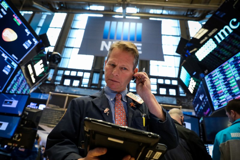 Wall Street treads water as key market level eyed