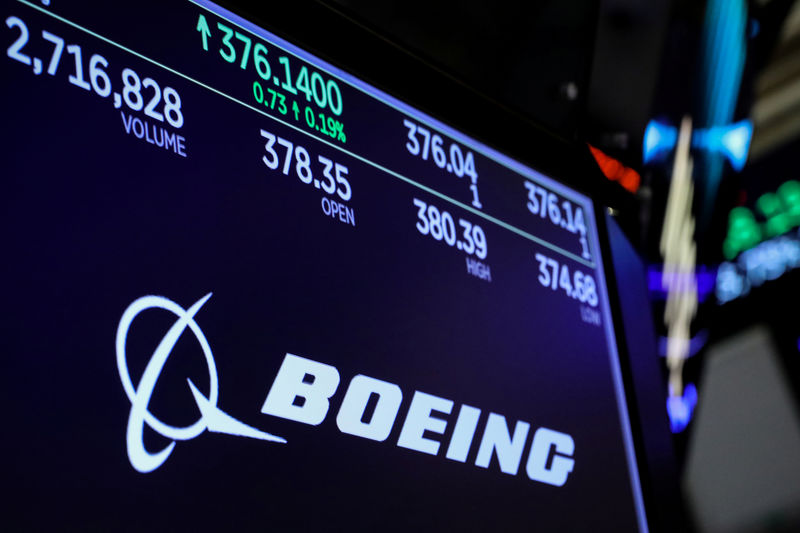 © Reuters. FILE PHOTO: The company logo and trading informations for Boeing is displayed on a screen on the floor of the NYSE in New York