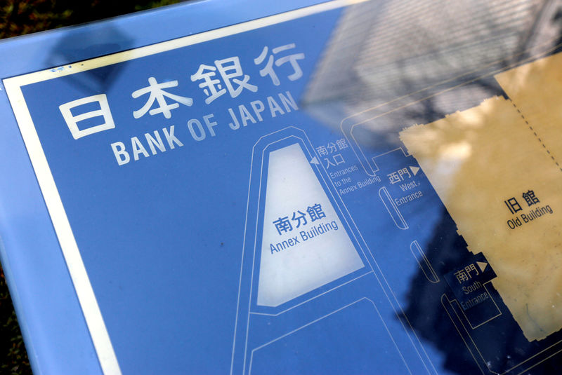 © Reuters. A sign board of Bank of Japan is displayed at the headquarters in Tokyo