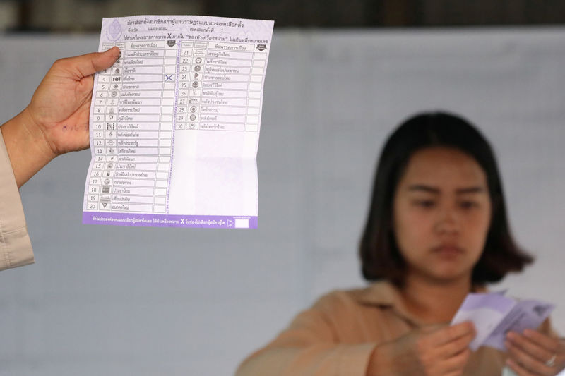 © Reuters. حزب مؤيد للجيش التايلاندي يفوز بالتصويت الشعبي في الانتخابات البرلمانية