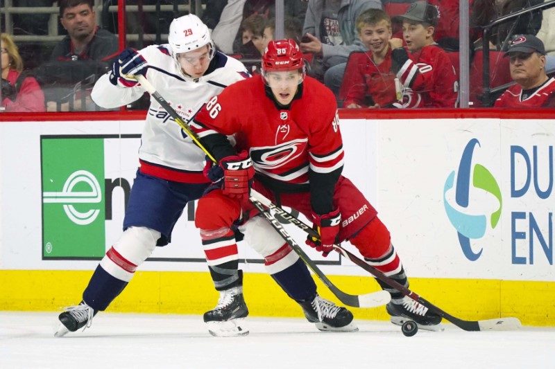 © Reuters. NHL: Washington Capitals at Carolina Hurricanes