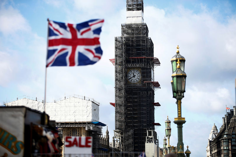© Reuters. FILE PHOTO: A souvenir Union Jack flags flies in the wind as Big Ben can be seen in the background in London