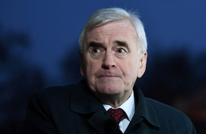 © Reuters. Britain's Shadow Chancellor of the Exchequer John McDonnell speaks to the media, after the British parliament rejected Prime Minister Theresa May's Brexit deal, in London