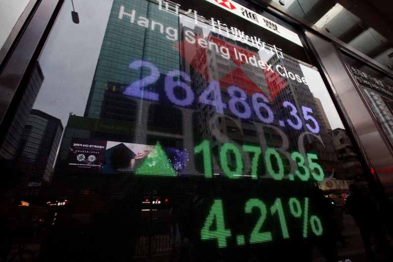 © Reuters. Индекс Hang Seng на экране рядом с банком в Гонконге