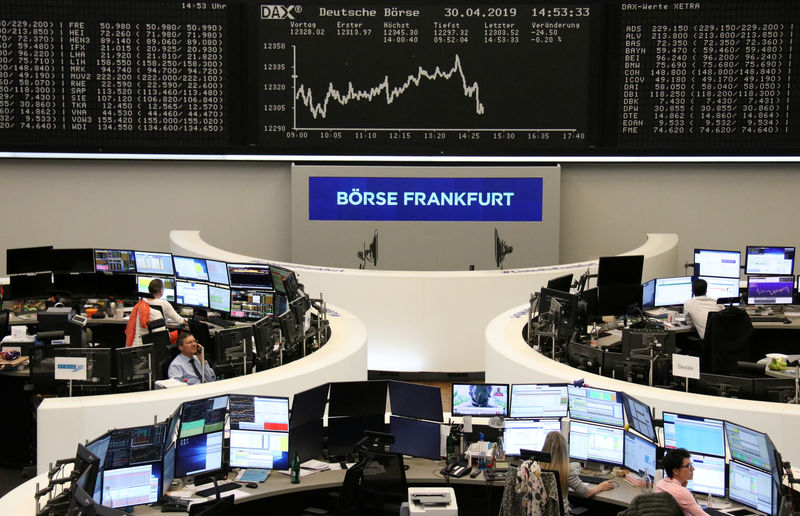 Forex componentes dax