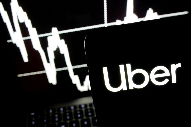 © Reuters. FILE PHOTO: Logo of the Uber is seen on a smartphone screen as a picture of stock exchange graph is displayed on a computer screen in this illustration picture