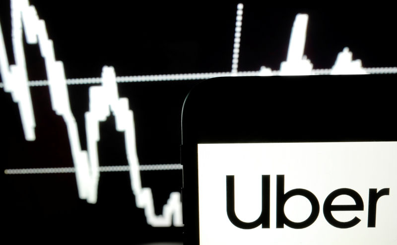 © Reuters. Logo of Uber is seen on a smartphone screen as a picture of stock exchange graph is displayed on a computer screen in this illustration picture