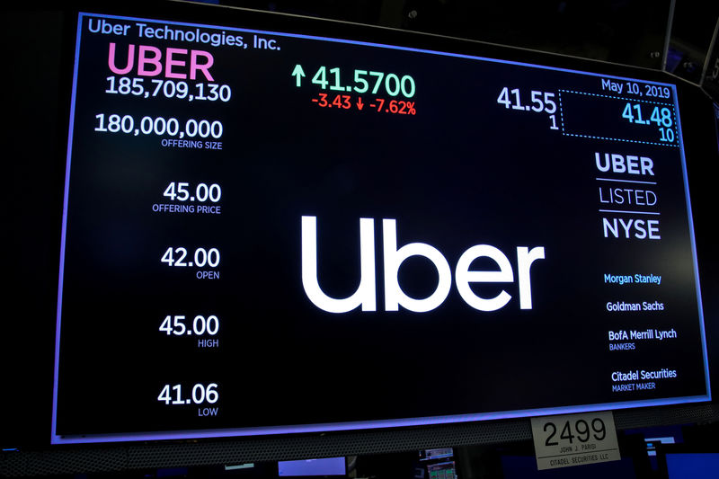 © Reuters. A screen displays the company logo and the trading information for Uber Technologies Inc. after the closing bell on the day of it's IPO at the NYSE in New York