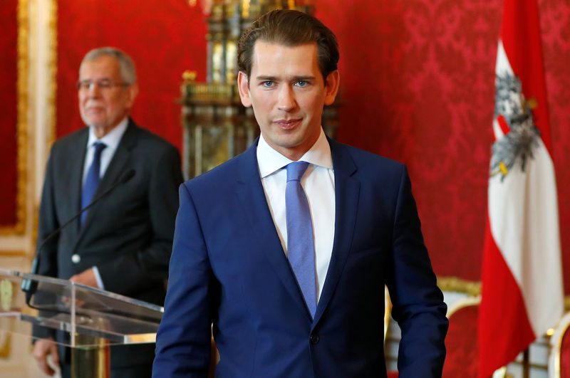 © Reuters. Austria's Chancellor Kurz meets Austrian President Van der Bellen, in Vienna