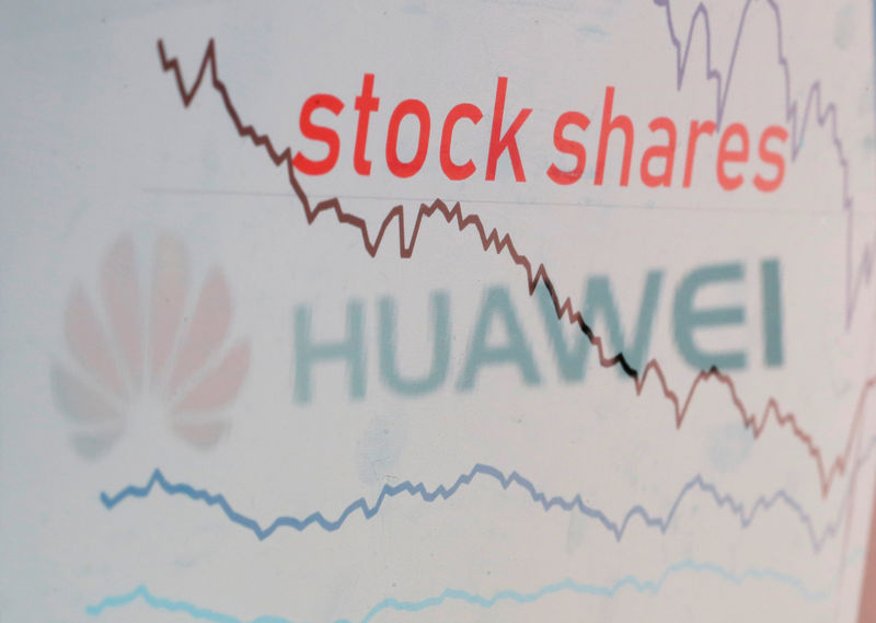 © Reuters. Логотип Huawei отображается на графике движения акций