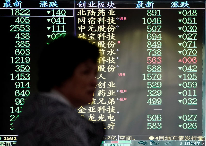 © Reuters. Investidora caminha em frente a painel eletrônico de ações em Xangai