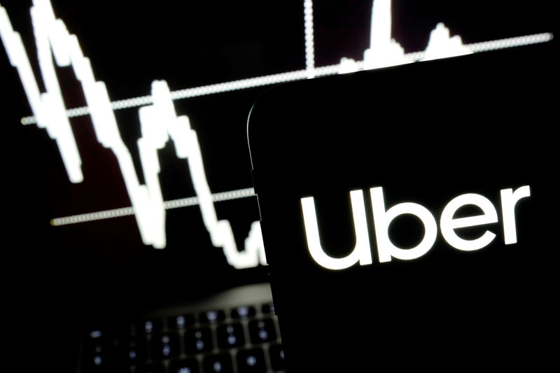© Reuters. Logo of the Uber is seen on a smartphone screen as a picture of stock exchange graph is displayed on a computer screen in this illustration picture