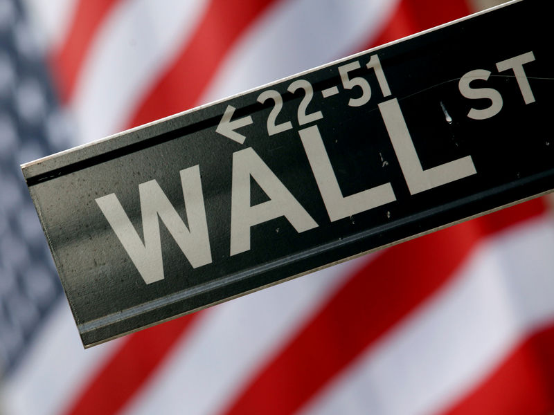 © Reuters. FILE PHOTO: A street sign is seen in front of the New York Stock Exchange on Wall Street in New York
