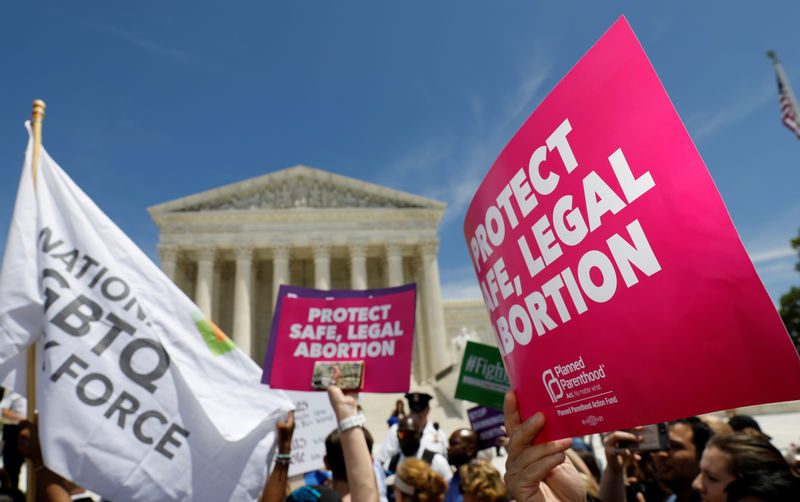 © Reuters. FILE PHOTO: Abortion rights activists rally outside the U.S. Supreme Court in Washington