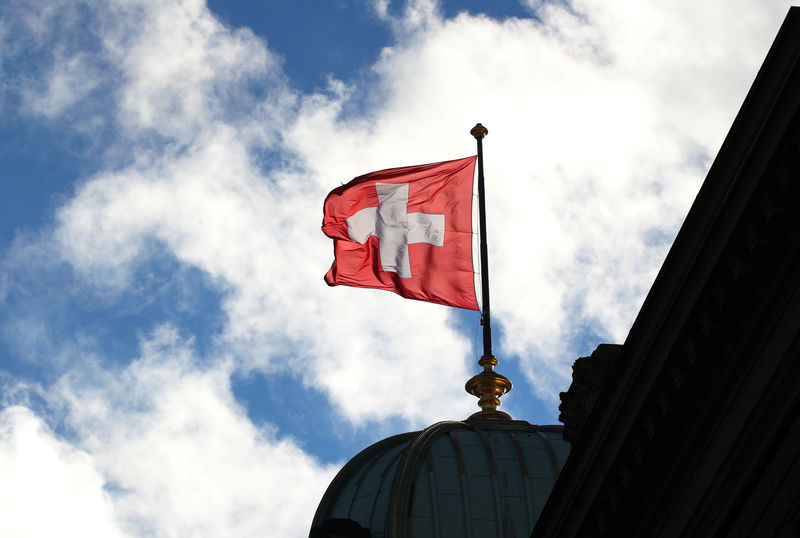 Schweizer Börse schließt knapp im Plus - Bär-Aktie auf Talfahrt