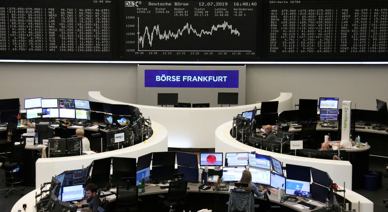 European shares edge higher after encouraging China data