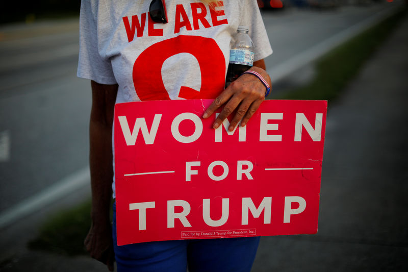 © Reuters. FILE PHOTO: A supporter of U.S. President Donald Trump holds a sign reading "Women for Trump" in Clearwater