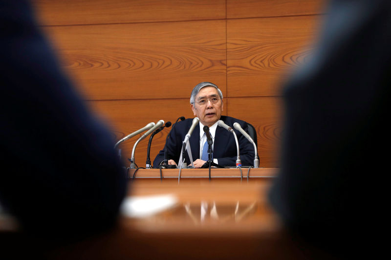 BOJ's Kuroda says he disagrees with modern monetary theory