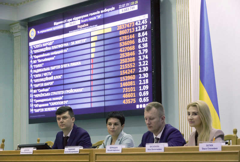 © Reuters. Members of the Central Electoral Commission of Ukraine attend a session in Kiev