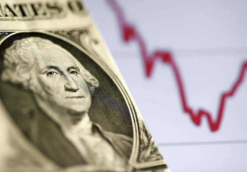 U.S. dollar: When will bulls turn to bears?