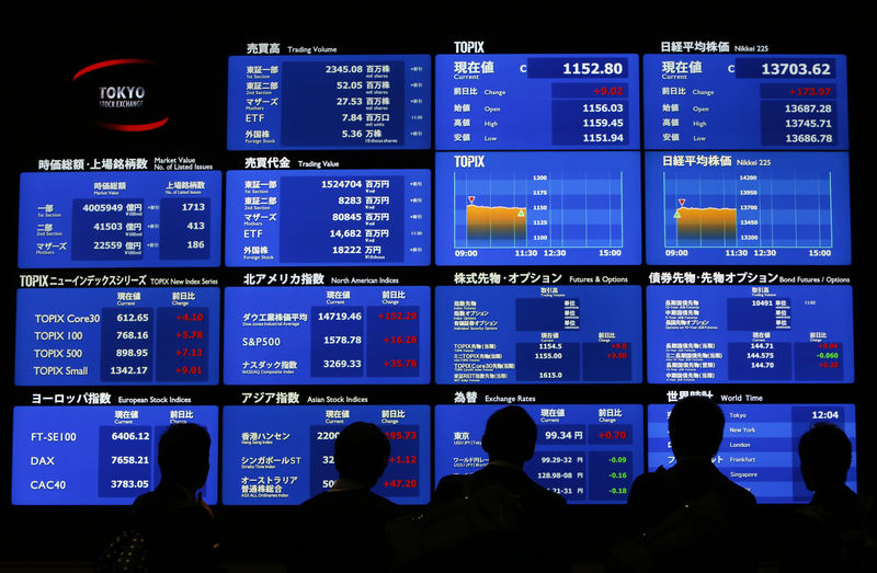 Nikkei упал до недельного минимума на фоне глобальных политических рисков, сильной иены