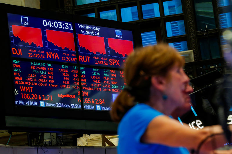© Reuters. ダウ800ドル安、長短金利逆転で景気後退懸念