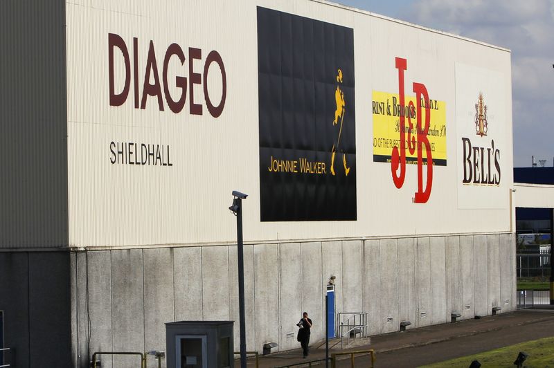 Diageo Scottish union threatens to go on strike in September