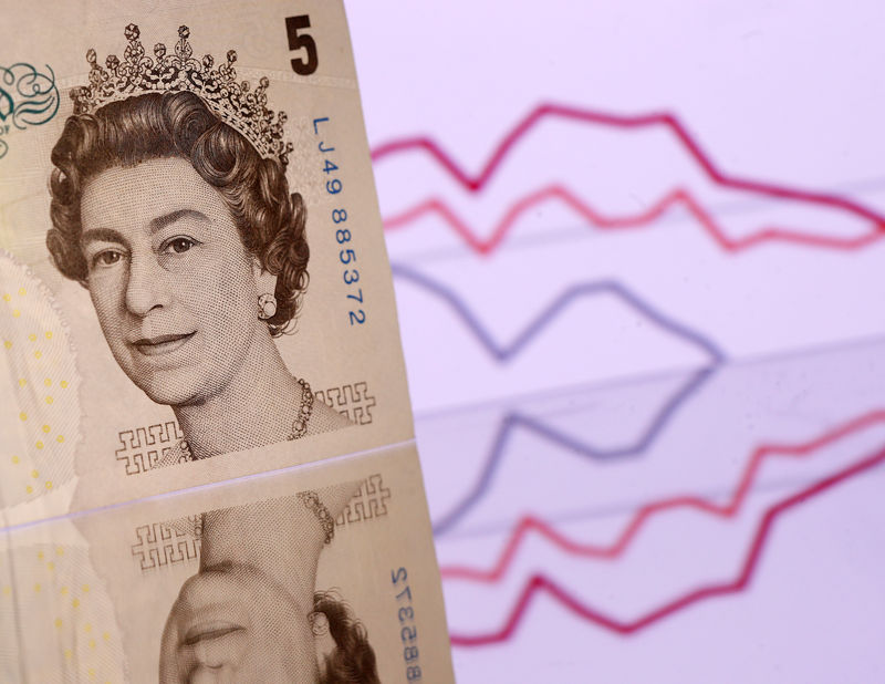 © Reuters. FILE PHOTO:  A five pounds banknote is seen in front of displayed stock graph in this picture illustration