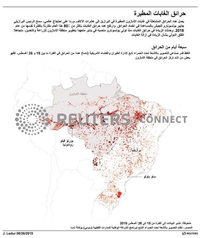 زعماء مجموعة السبع يوافقون على مساعدة مالية طارئة لحل أزمة حرائق غابات الأمازون