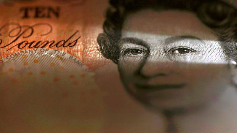 Sterling investors hold their nerve despite Johnson's gambit