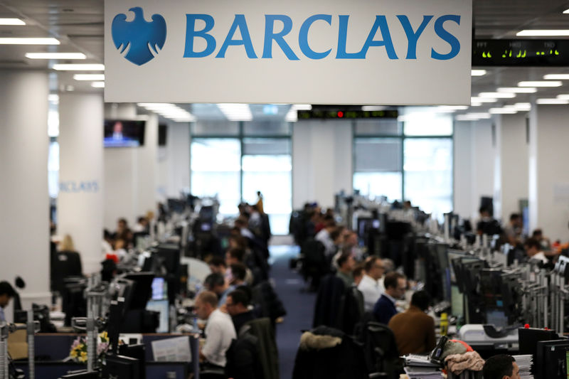 Barclays increases PPI provisions by up to 1.6 billion sterling