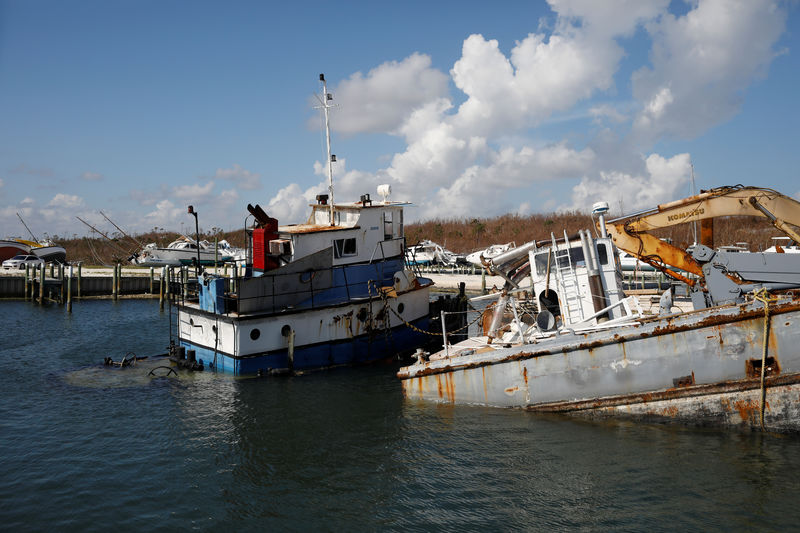 © Reuters. Destroyed boats are seen at a marina after Hurricane Dorian hit the Abaco Islands in Marsh Harbour