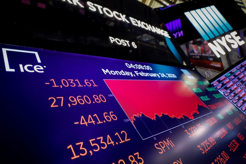 © Reuters. 米国株は大幅続落、新型肺炎拡大で世界経済への影響懸念