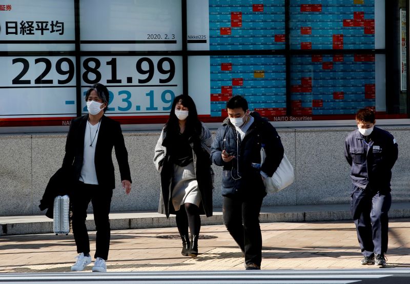 © Reuters. People wearing surgical masks walk past a screen showing Nikkei index outside a brokerage in Tokyo