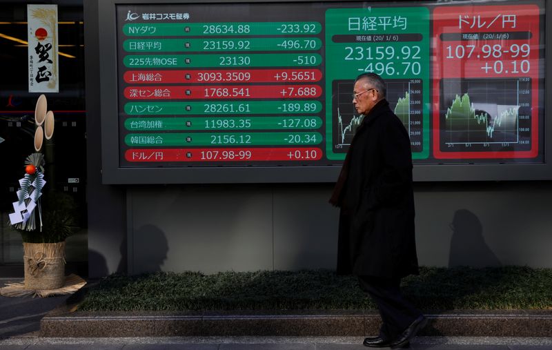 © Reuters. A decoration for celebrating new year is seen next to a stock index board outside a brokerage in Tokyo