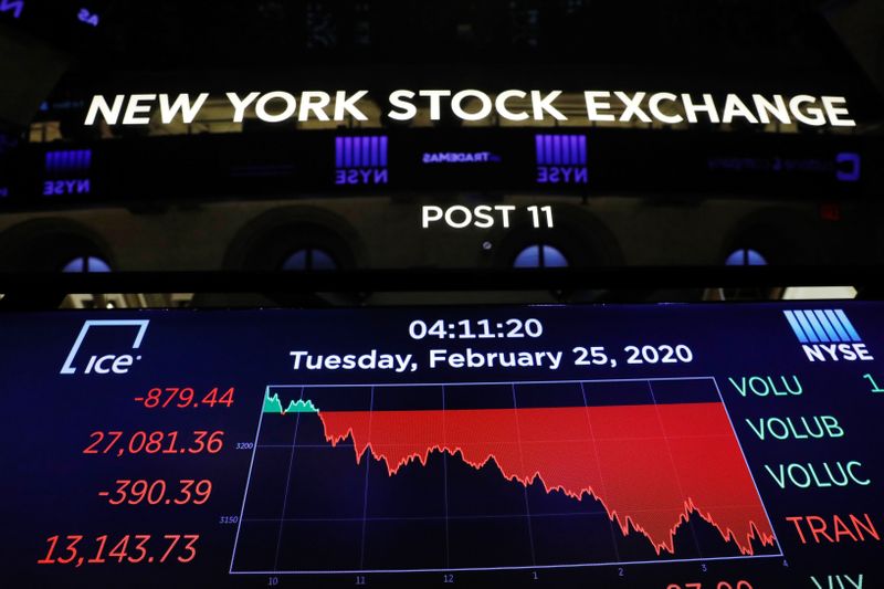 © Reuters. FILE PHOTO: The days numbers are displayed above the floor of the New York Stock Exchange shortly after the closing bell as the market takes a significant dip in New York