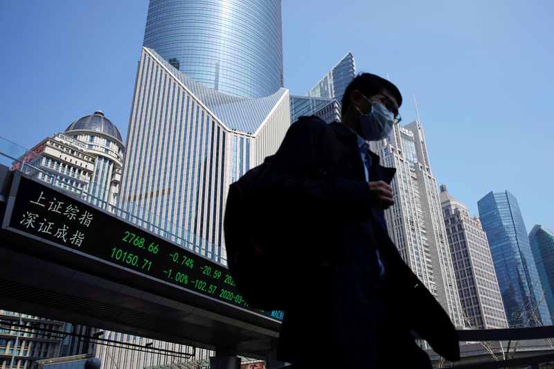 &copy; Reuters. Pedestre com máscara de proteção caminha em frente a telão com flutuações do mercado em Xangai, na China