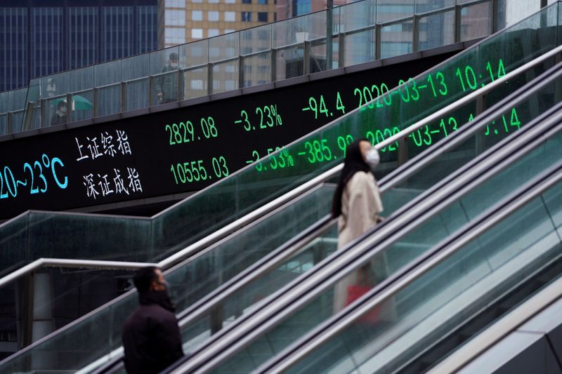 &copy; Reuters. FILE PHOTO: Pedestrians wearing face masks ride an escalator near an overpass with an electronic board showing the Shanghai and Shenzhen stock indexes in Shanghai