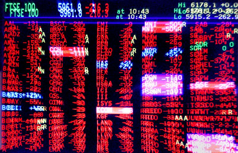 &copy; Reuters. FILE PHOTO: London trading screen shows market slump