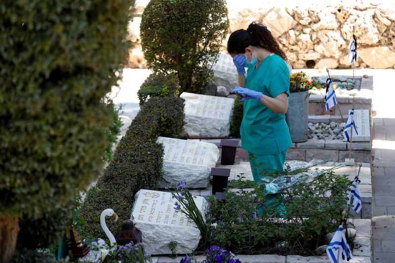 © Reuters. An Israeli nurse wears a face mask and gloves as she stands next to fallen soldiers graves while a siren sound marks Memorial Day to commemorate the fallen soldiers, as the spread of the coronavirus disease (COVID-19) continues in Jerusalem