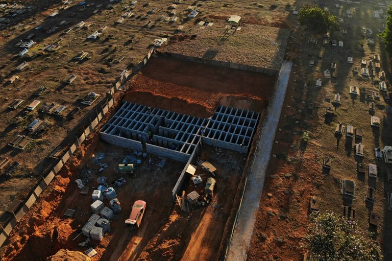 &copy; Reuters. Operários preparam covas em cemitério de Taguatinga, em Brasília, durante a pandemia de Covid-19