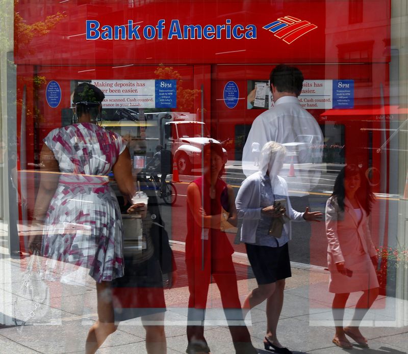 &copy; Reuters. FILE PHOTO: Pedestrians are reflected in the window as customers conduct transactions at a Bank of America ATM in Washington