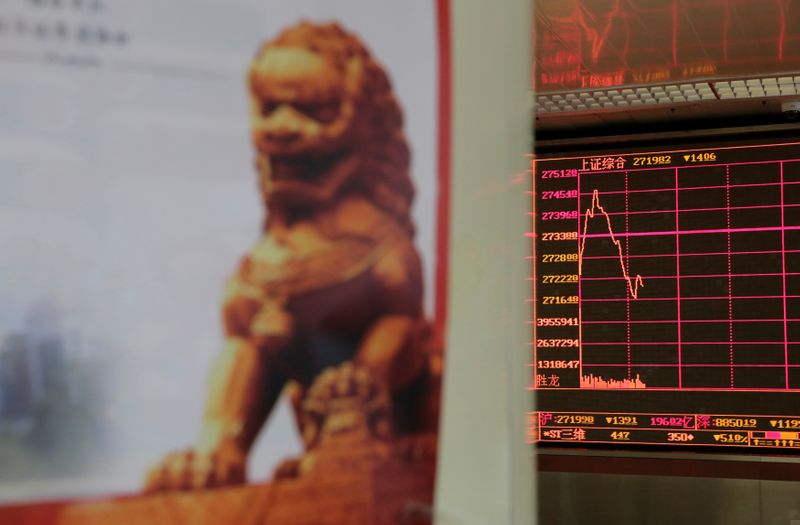 © Reuters. A board shows information of Shanghai Composite Index at a brokerage office in Beijing