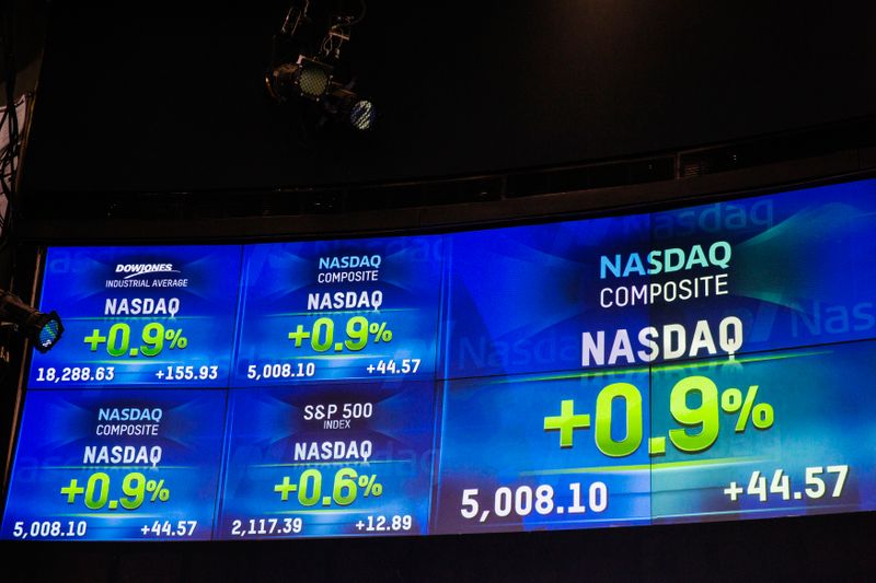 © Reuters. Painéis com informações da Nasdaq, em Nova York