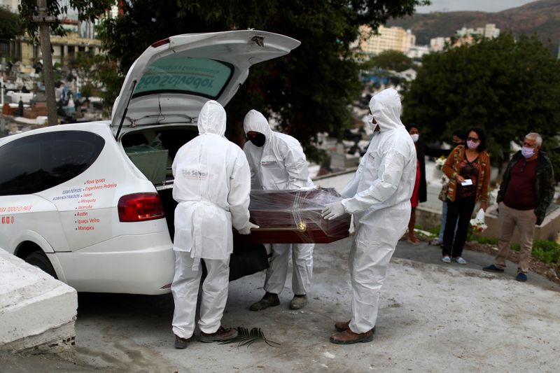 &copy; Reuters. Funcionários de cemitério em Nova Iguaçu (RJ) carregam caixão de vítima da Covid-19 durante enterro