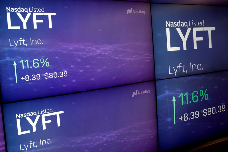 &copy; Reuters. The stock price of Lyft Inc. is seen on a display after the company&apos;s IPO at the Nasdaq Market Site in New York