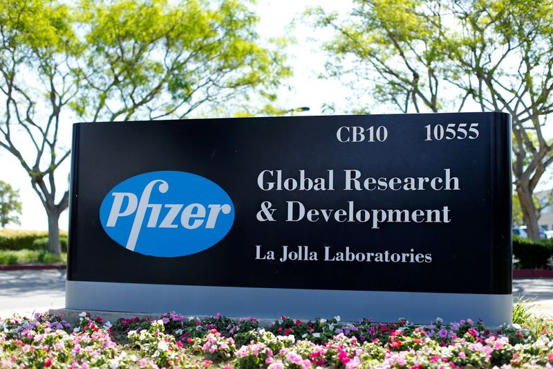 &copy; Reuters. FILE PHOTO: The logo of Dow Jones Industrial Average stock market index listed company Pfizer is pictured here in La Jolla, California
