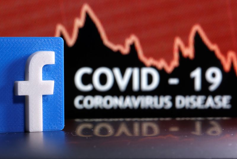 &copy; Reuters. A 3D printed Facebook logo is seen in front of displayed coronavirus disease (COVID-19) words in this illustration